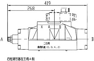 WH型液動(dòng)換向閥