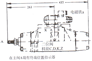 WH型液動(dòng)換向閥