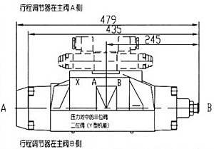 WH型液動(dòng)換向閥